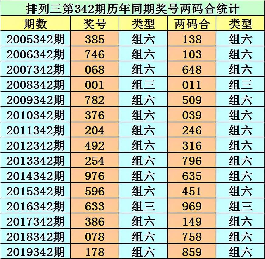 香港二四六开奖免费结果，香港二四六开奖结果免费公布
