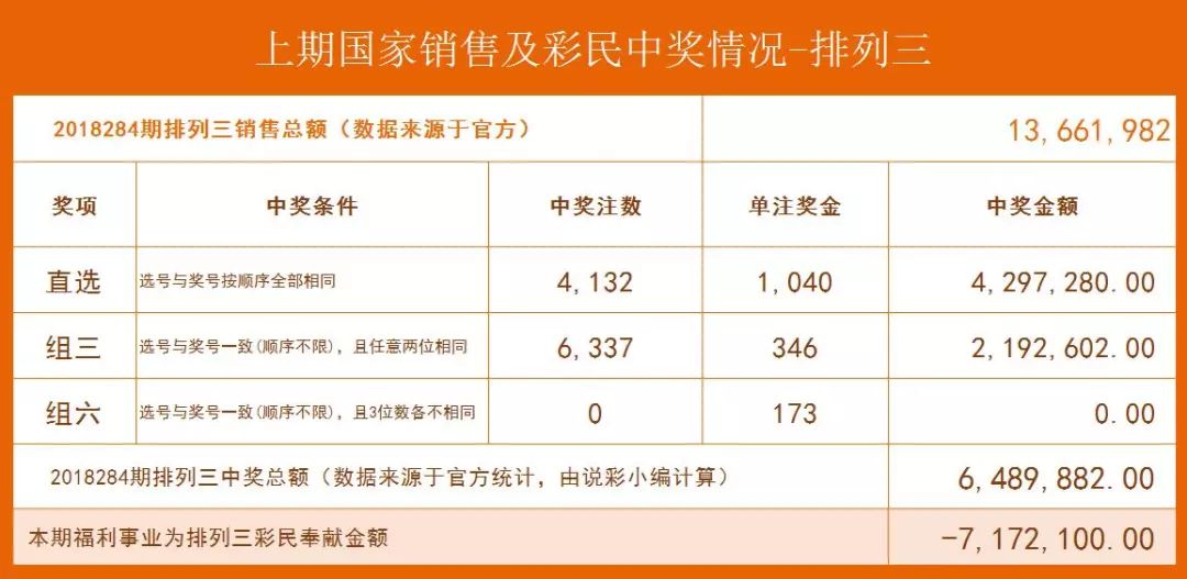 澳门三码三码精准100%，澳门三码精准预测百分百命中