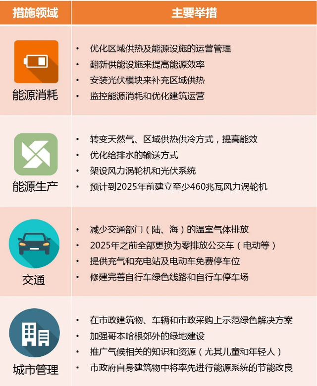 2025正版资料免费公开，揭秘，独家正版资料提前曝光，免费共享行动启动！