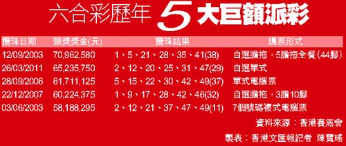 香港六合宝典资料的优势，香港六合宝典资料的优势解析