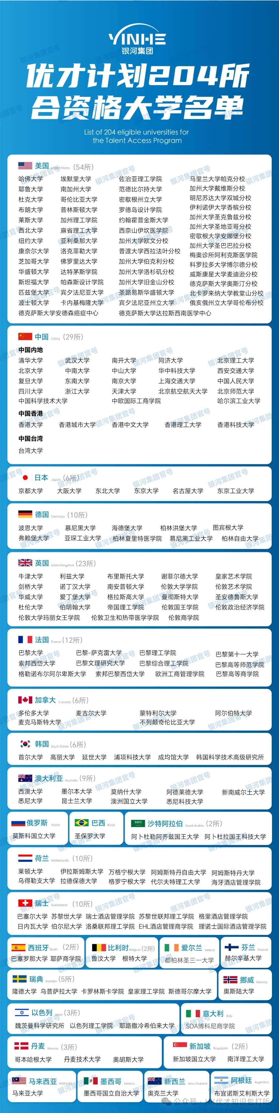 2025年香港开奖结果和查询，香港彩票开奖结果及查询系统 2025最新资讯