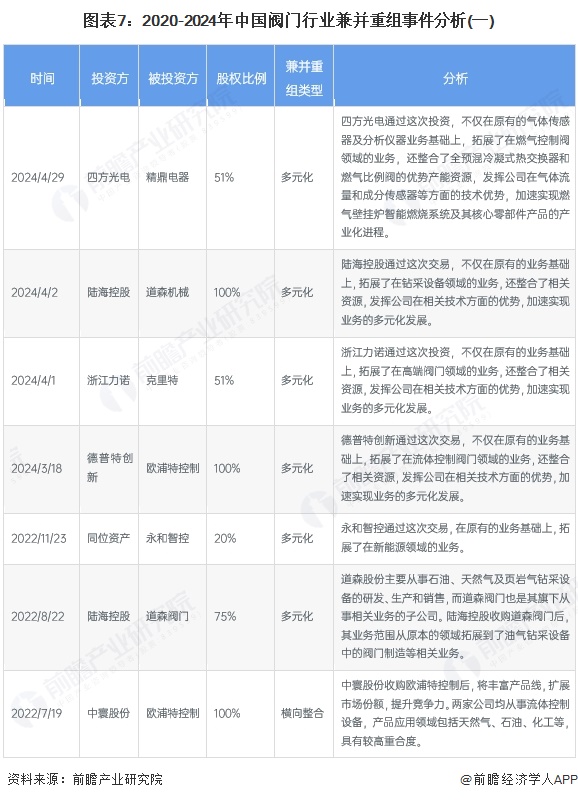 迈向未来，2025全年資料免費大全優勢展望，迈向未来，2025全年资料免费大全展望优势