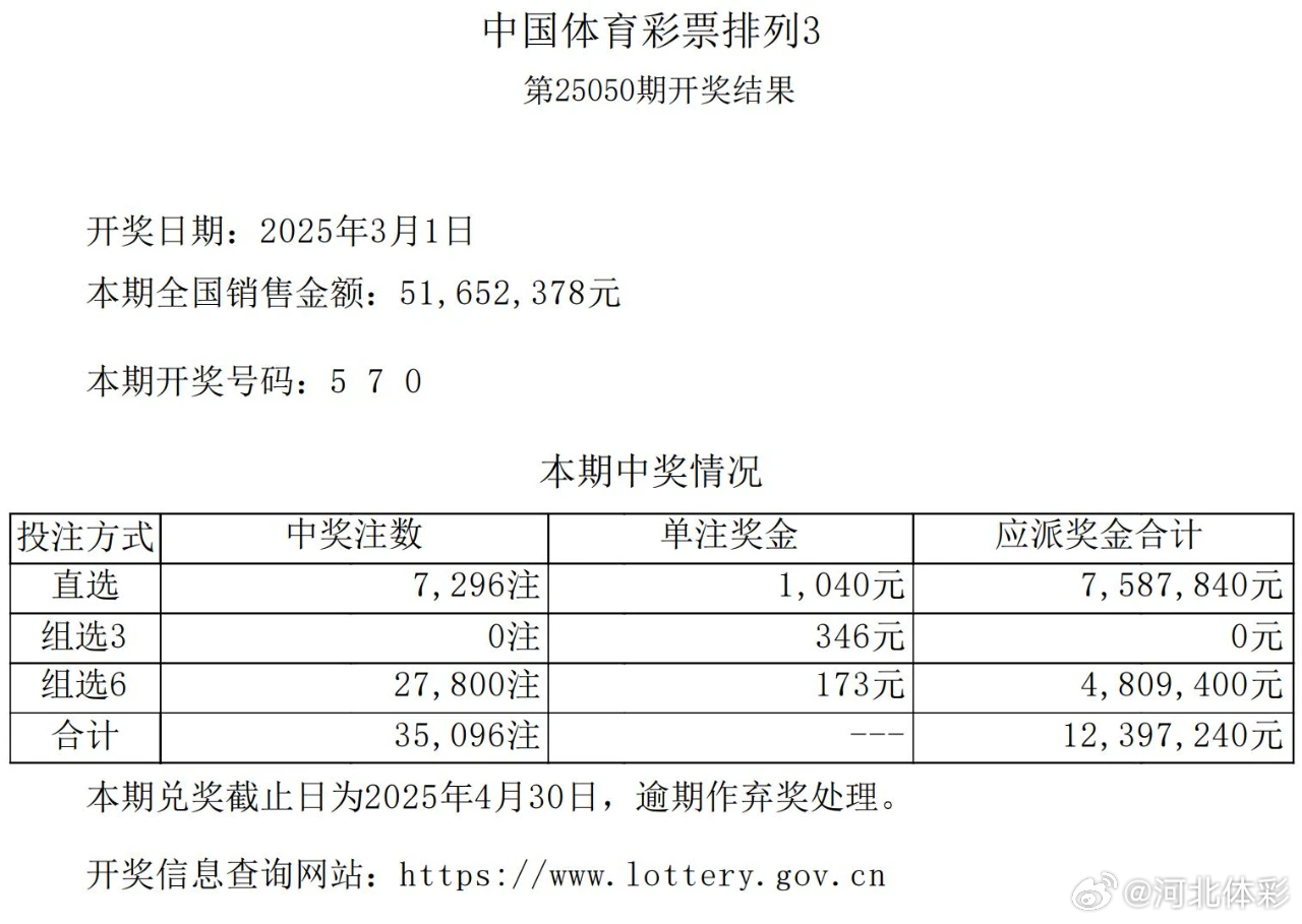 白小姐三肖中特开奖结果，白小姐三肖中特奖开奖结果揭晓