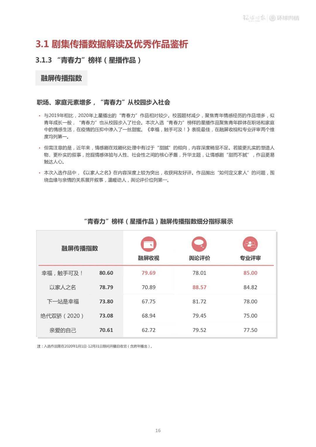 二四六天下彩免费资料大传，一网打尽所有信息，二四六天下彩免费资料一网打尽，最新最全信息大传