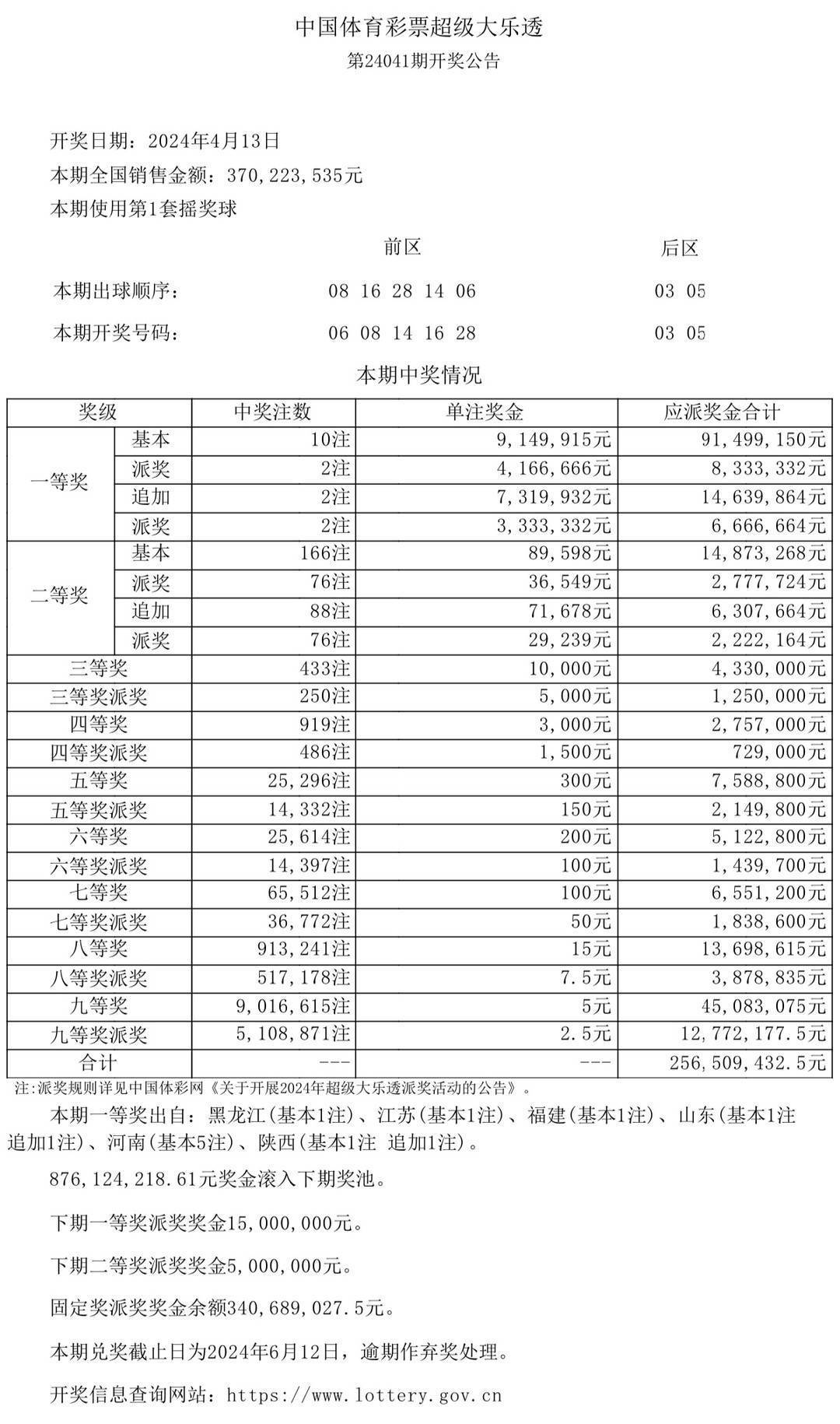 揭秘2025年香港开奖结果与查询新动向，揭秘香港未来开奖结果查询新动向与预测分析