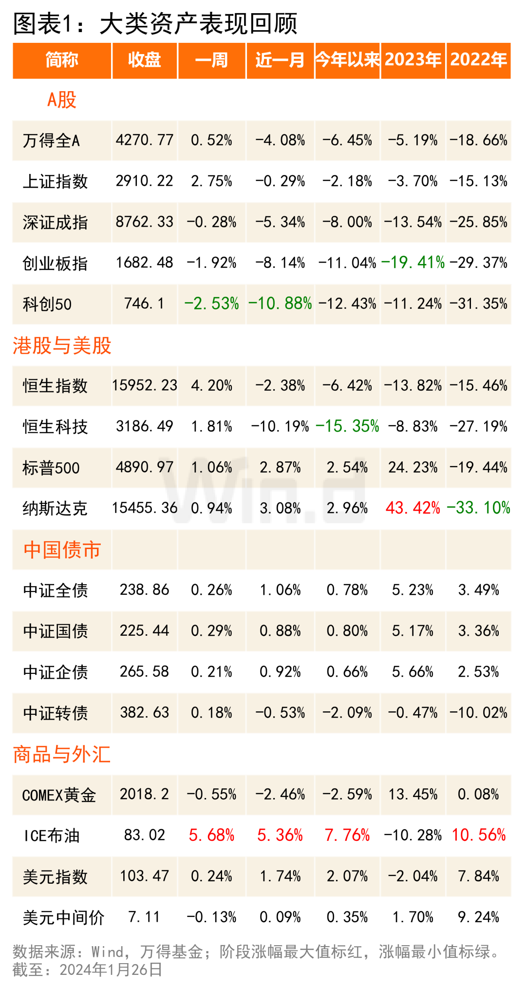 一肖中平特期期准100，一肖中平特期精准预测 100% 期期准