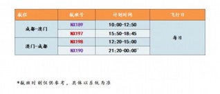 揭秘，2025年新澳门天天开奖结果的魅力与奥秘，揭秘澳门未来新开奖模式，新澳门天天开奖结果的魅力与奥秘探索