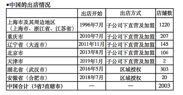 揭秘，2025澳门特马今晚开码预测，揭秘，预测澳门特马今晚开码（2025年）结果揭晓