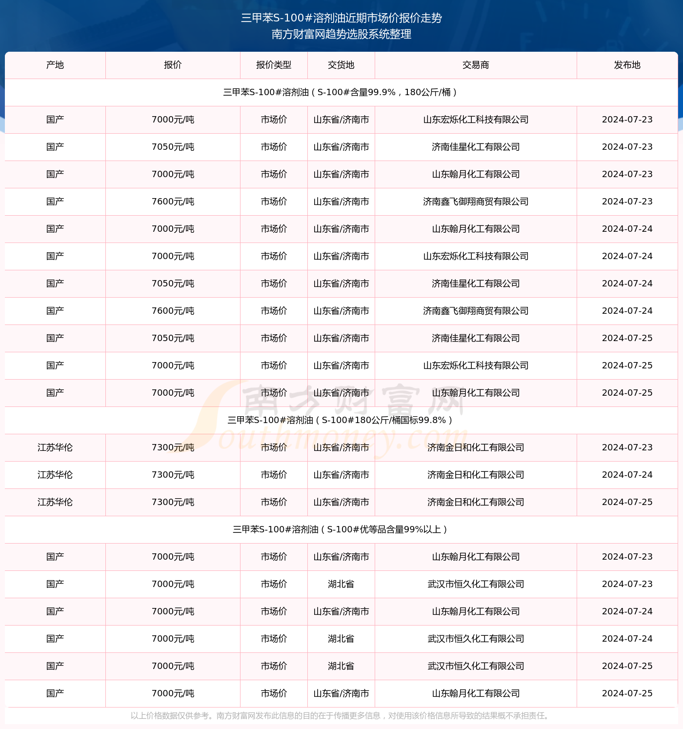 澳门三肖三码精准100%黄大仙，澳门三肖三码精准预测，黄大仙神机妙算百分百