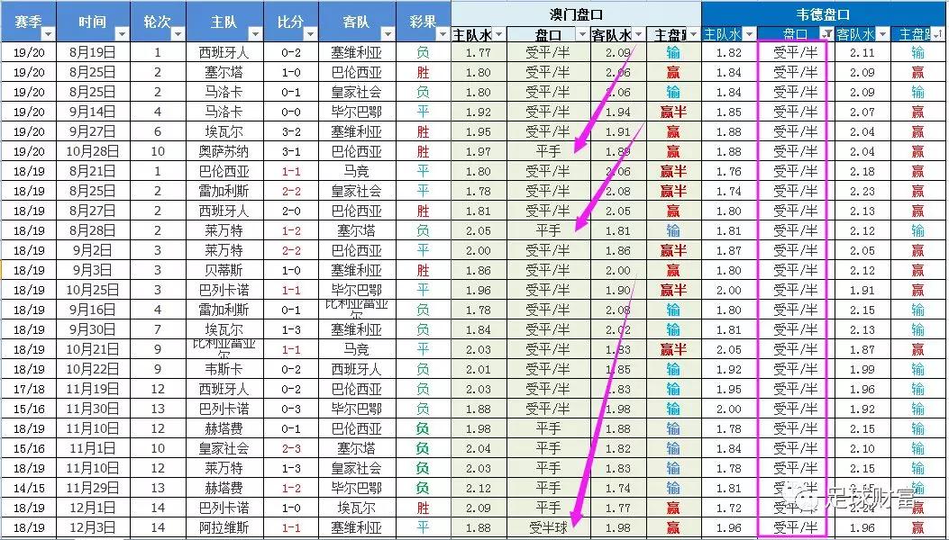 2025澳彩开奖记录查询表，2025澳彩开奖记录查询表全览