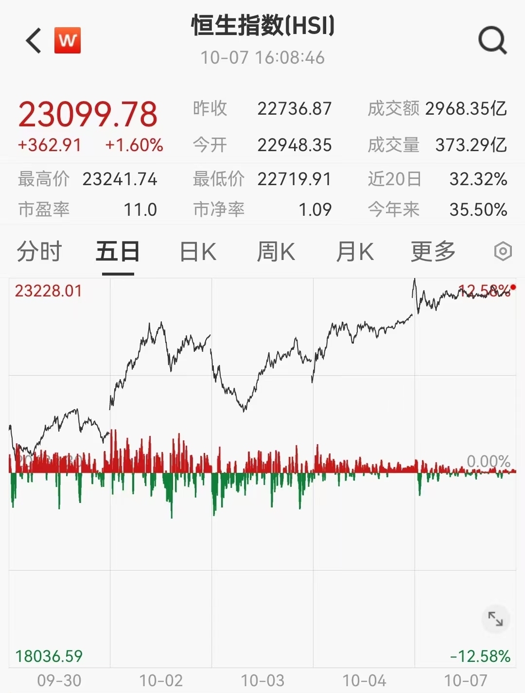 2025香港特马今晚开奖，香港特马今晚开奖结果揭晓 2025年最新开奖信息速递