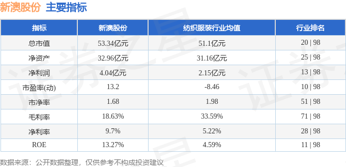 25年新澳六开奖记录，25年新澳六开奖记录大全