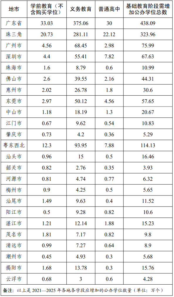 2025新奥历史开奖记录表，2025新奥历史开奖记录表全览