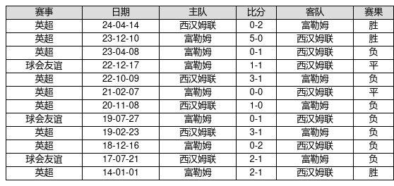 2025新奥历史开奖记录49期香港，香港新奥历史开奖记录49期回顾