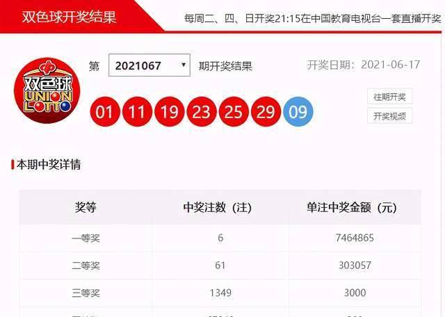 新奥开奖结果查询今天，新奥开奖结果今日查询