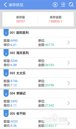 揭秘7777788888管家婆，百度搜索新宠儿，揭秘，百度搜索新宠儿——神秘的7777788888管家婆