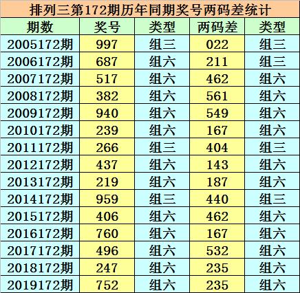揭秘香港最新二四六开奖结果，香港最新二四六开奖结果揭秘