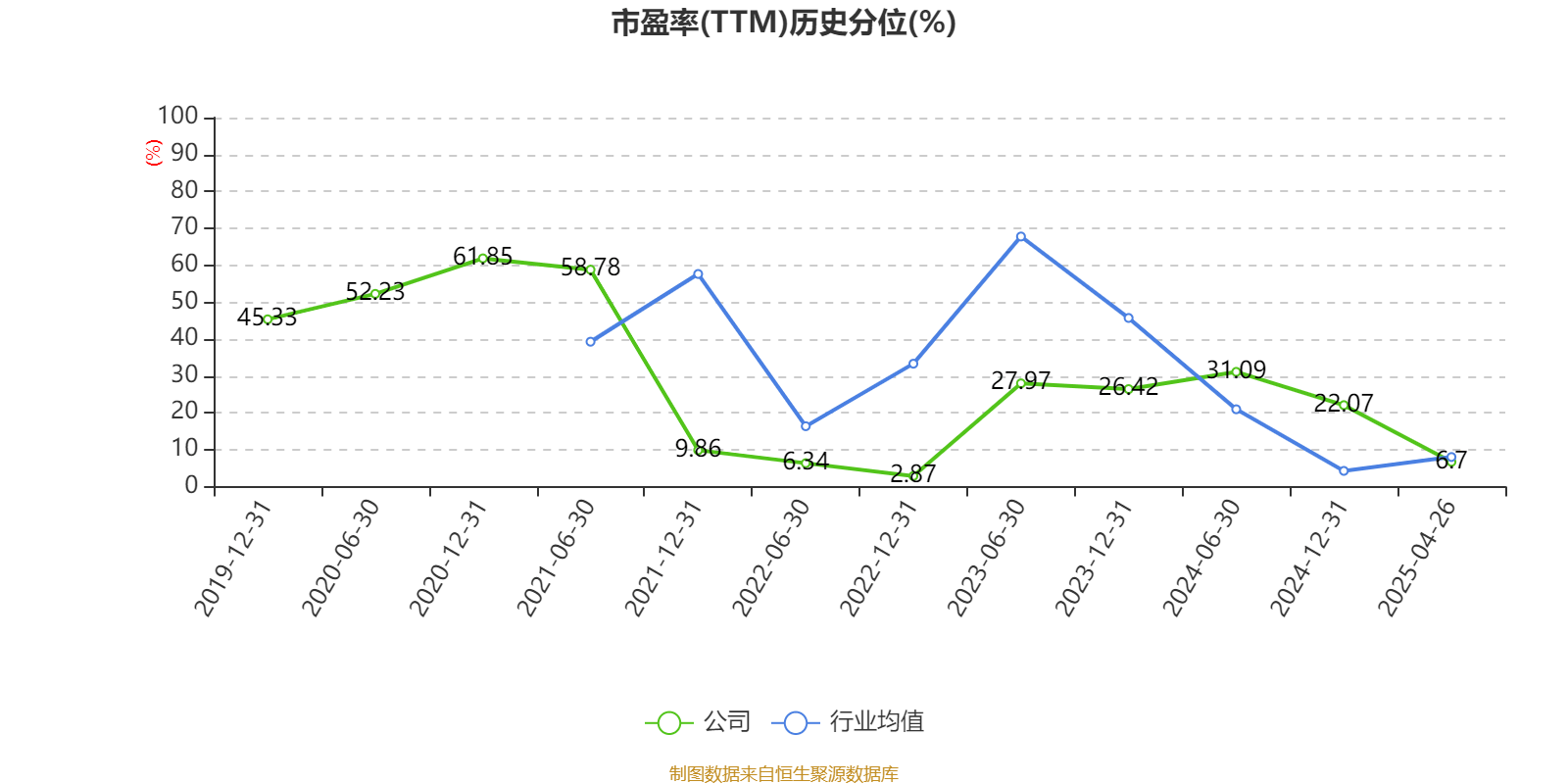 新澳2025今晚开奖结果记录—全面解读与前瞻，新澳2025今晚开奖结果记录全解读与前瞻分析
