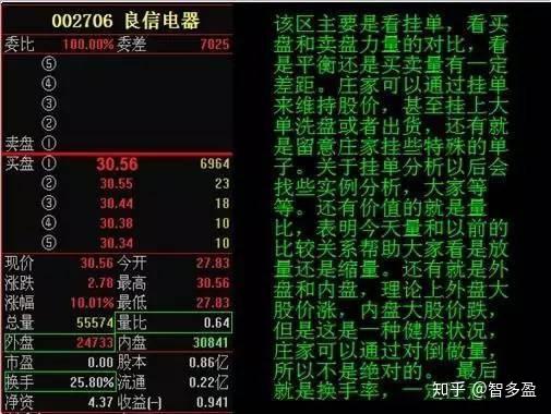 揭秘最准一码一肖100%精准的含义分享，揭秘百分百精准一码一肖的秘密与真相分享