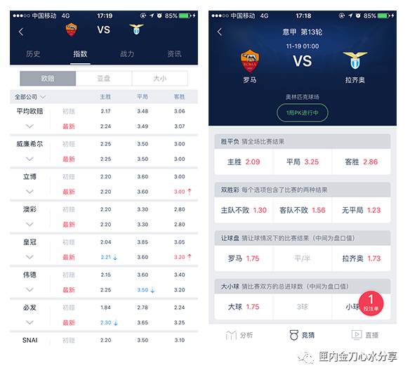 天下彩9944cc图文资讯大全更，一网打尽最新资讯，天下彩9944cc图文资讯大全，最新资讯一网打尽