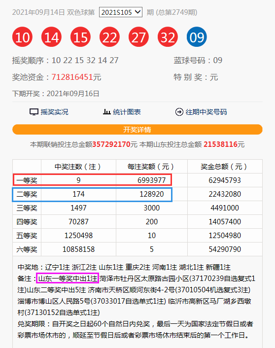 新澳门今晚9点30分开奖结果揭晓，激情与期待交织的时刻，澳门今晚9点30分开奖结果揭晓，激情与期待的交汇时刻