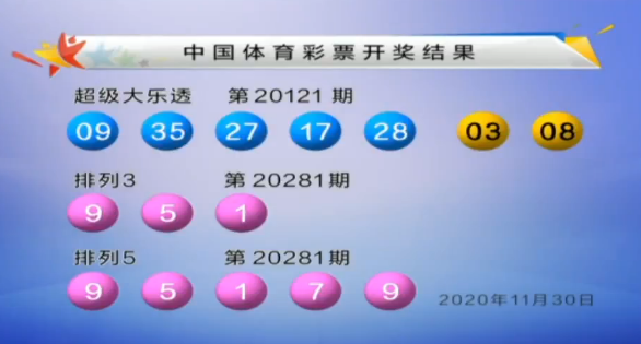 4949澳门开奖现场直播，见证2023年12月28日的精彩瞬间，见证精彩瞬间，澳门开奖现场直播揭晓2023年12月28日大奖结果