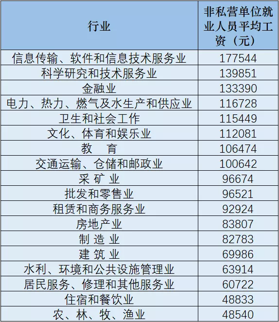 2025年新澳门开奖结果查询表，澳门彩票开奖结果查询表（最新更新至2025年）