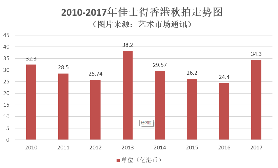 香港4777777开奖结果 开奖结果一香港最快，香港最新开奖结果4777777及快速开奖信息