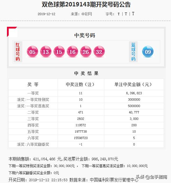 揭秘，2025今晚新澳门开奖号码预测及分析，揭秘，预测新澳门开奖号码及分析，2025今晚揭晓！