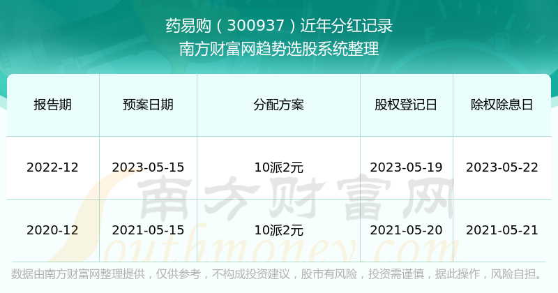 2025年新澳开奖记录，2025年新澳开奖记录全解析