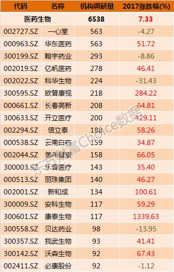 2025年全年资料免费公开723234，独家揭秘，2025全年资料免费公开大解密