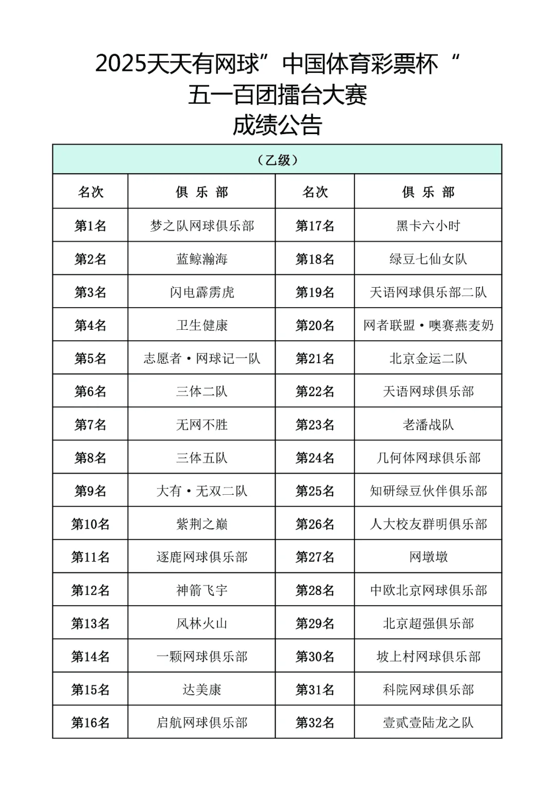 2025天天彩正版资料大全，2025天天彩正版资料全集