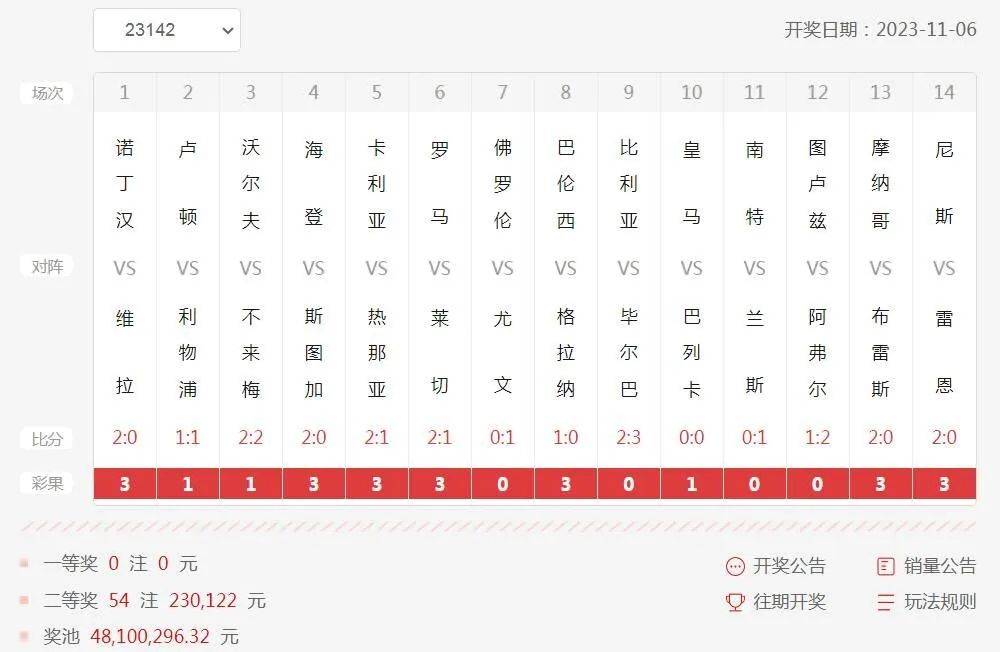 2025澳彩开奖记录查询表，2025澳彩开奖记录查询表全览
