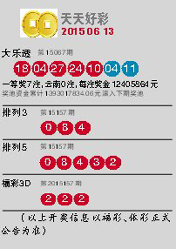 2025澳门天天开好彩大全开奖结果，澳门彩票开奖结果2025全年记录概览