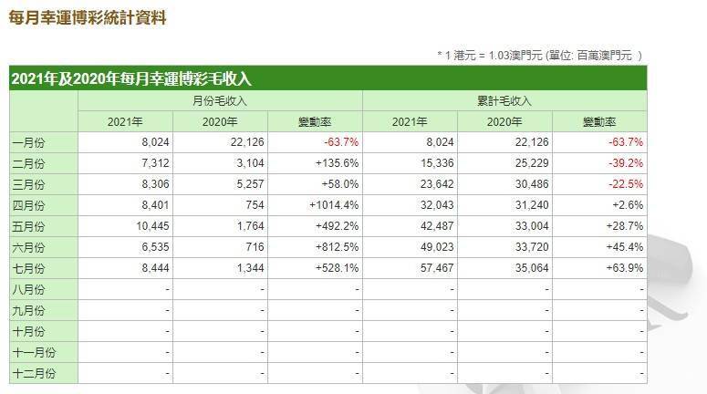 新澳开奖记录今天结果查询表2024年09月14日，新澳开奖记录今日结果查询表（2024年9月14日）