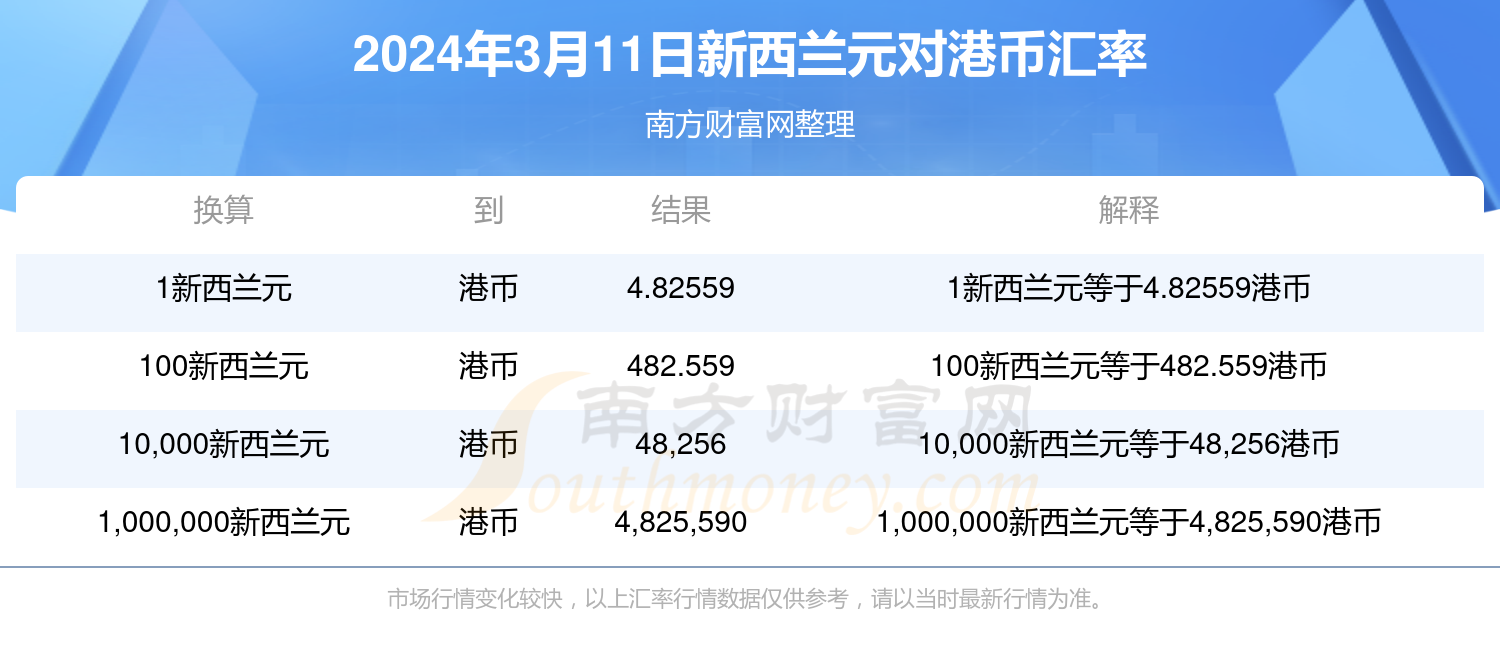 2025正版资料免费大全视频查询，一站式资源获取指南，2025正版资料免费大全，一站式视频查询与资源获取指南