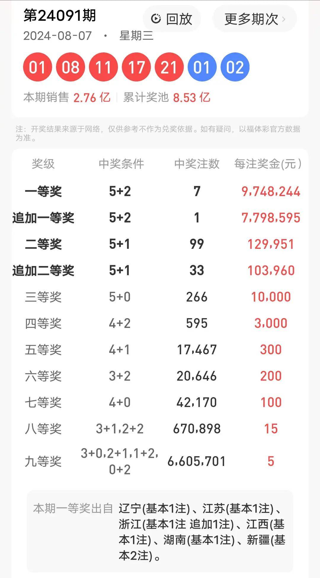 单双王中特100，单双王中特奥秘揭晓，揭秘百期中奖秘籍