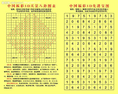澳门彩历史开奖记录走势图，澳门彩历史开奖记录走势图概览