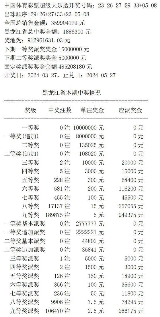 揭秘王中王开奖结24码，一网打尽彩票奥秘，揭秘王中王开奖24码全解析，揭开彩票奥秘的真相