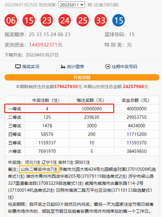 最新港彩开奖结果查询，2025年港彩开奖动态一览，最新港彩开奖结果查询，2025年港彩开奖动态全面解析