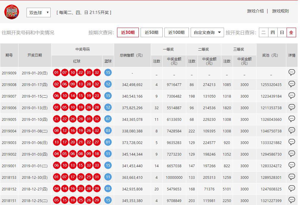 澳门六开彩开奖结果开奖记录2025年，揭秘彩票背后的故事与期待，澳门六开彩开奖背后的故事与期待，记录开奖结果，展望2025年