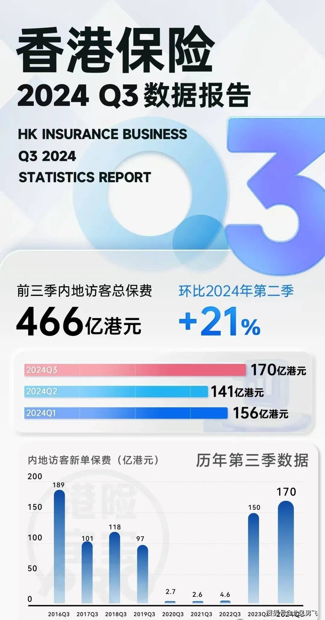 香港4777777开奖结果
