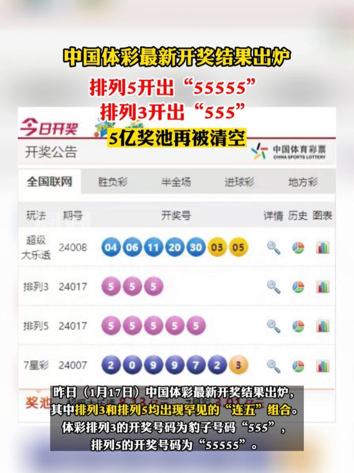 新澳门六开彩开奖结果2025年，澳门六开彩开奖结果揭晓，2025年最新数据揭秘！