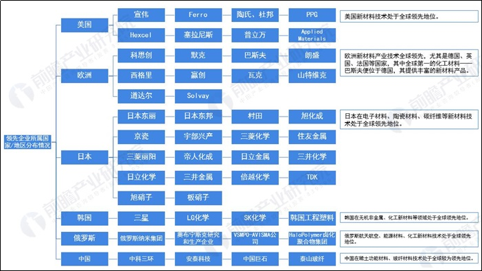 迈向未来，2025全年資料免費大全的十大優勢，迈向未来，2025全年资料免费大全的十大优势展望