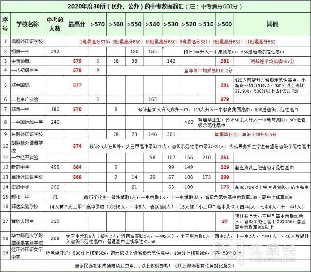 新澳门开奖结果开奖记录表888，澳门开奖结果记录表888，最新开奖记录揭秘