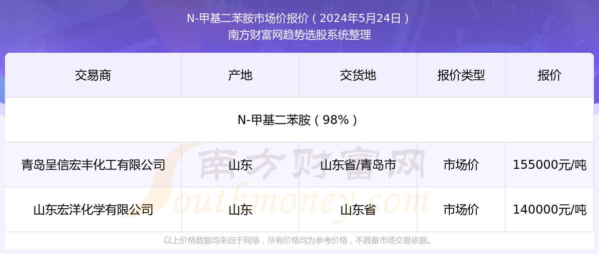 2025年新澳门开奖结果查询，澳门彩票开奖结果查询（最新更新）