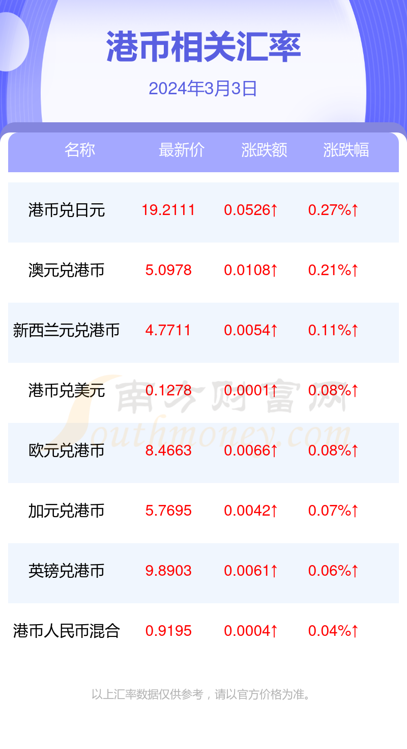 香港4777777开奖结果 开奖结果一56799，香港彩票开奖结果揭晓，一奖号56799揭晓
