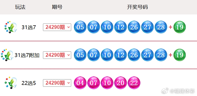 澳门2020开奖结果 开奖记录澳，澳门2020年开奖结果及开奖记录全览