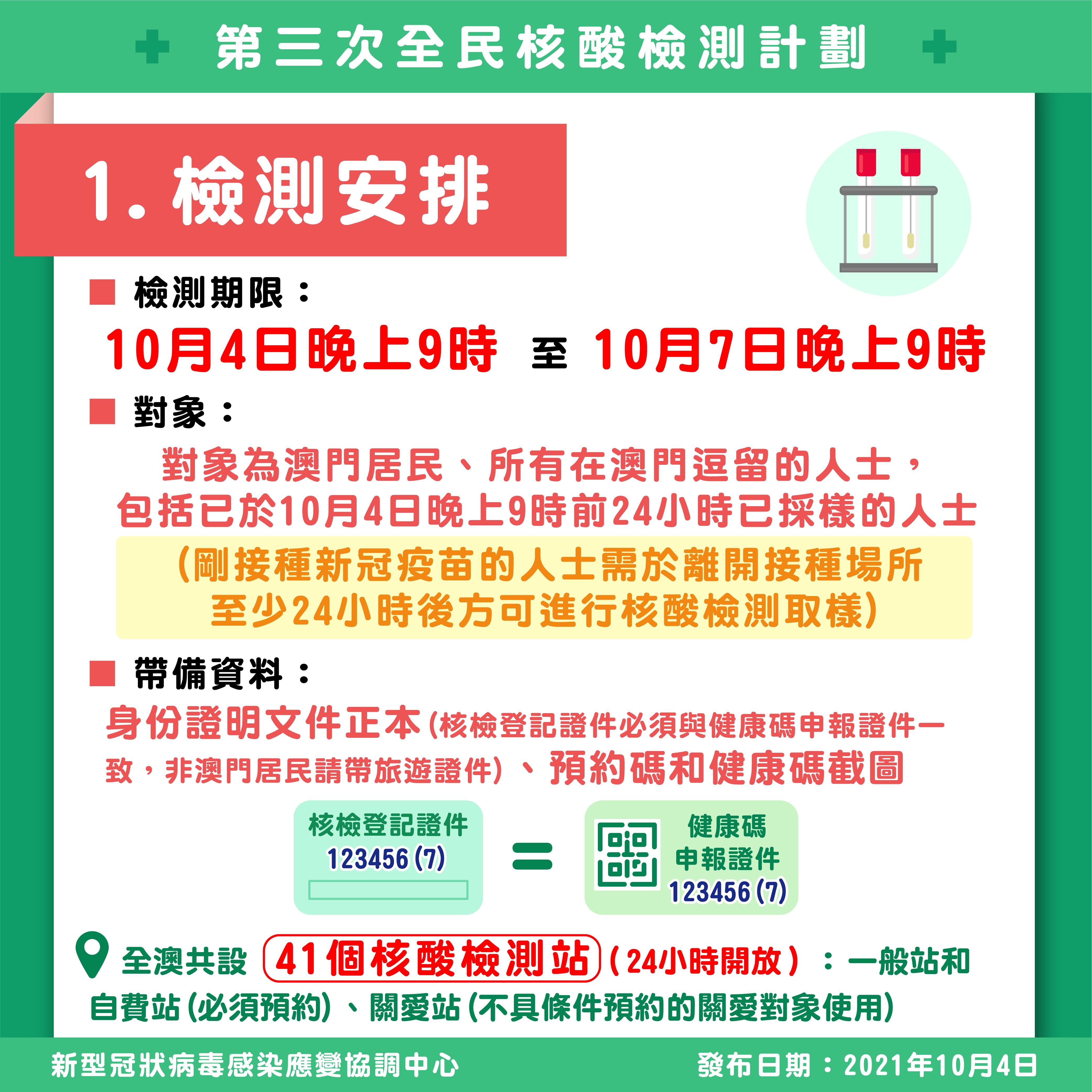 澳门最新消息