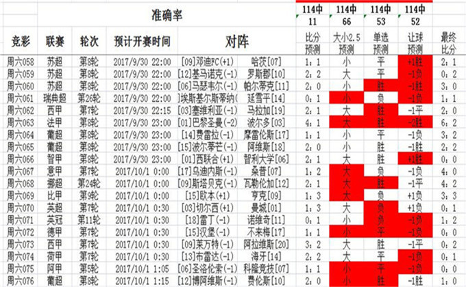 揭秘澳彩资料查询，深度解析4988cσm查询系统，揭秘澳彩资料查询系统，深度解析4988cσm查询平台内幕